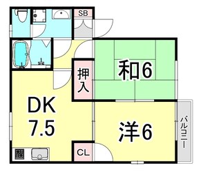 リバーサイド西宮の物件間取画像